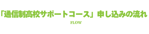 メンバー紹介